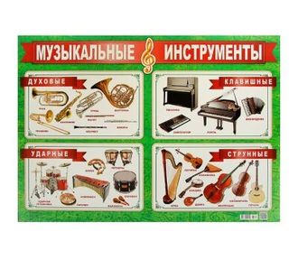 Плакат "Музыкальные инструменты" 49 х 69 см
