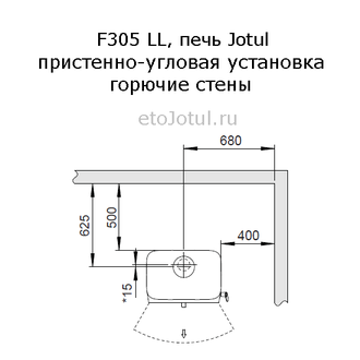 Установка печи Jotul F305 R LL WHE пристенно в угол, горючие стены , какие отступы