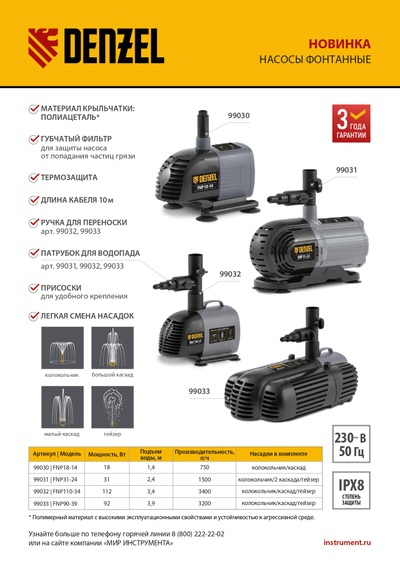 Насос фонтанный FNP31-24, 31 Вт, подъем 2,4 м, 1500 л/ч, колокольчик/2 каскада/гейзер Denzel