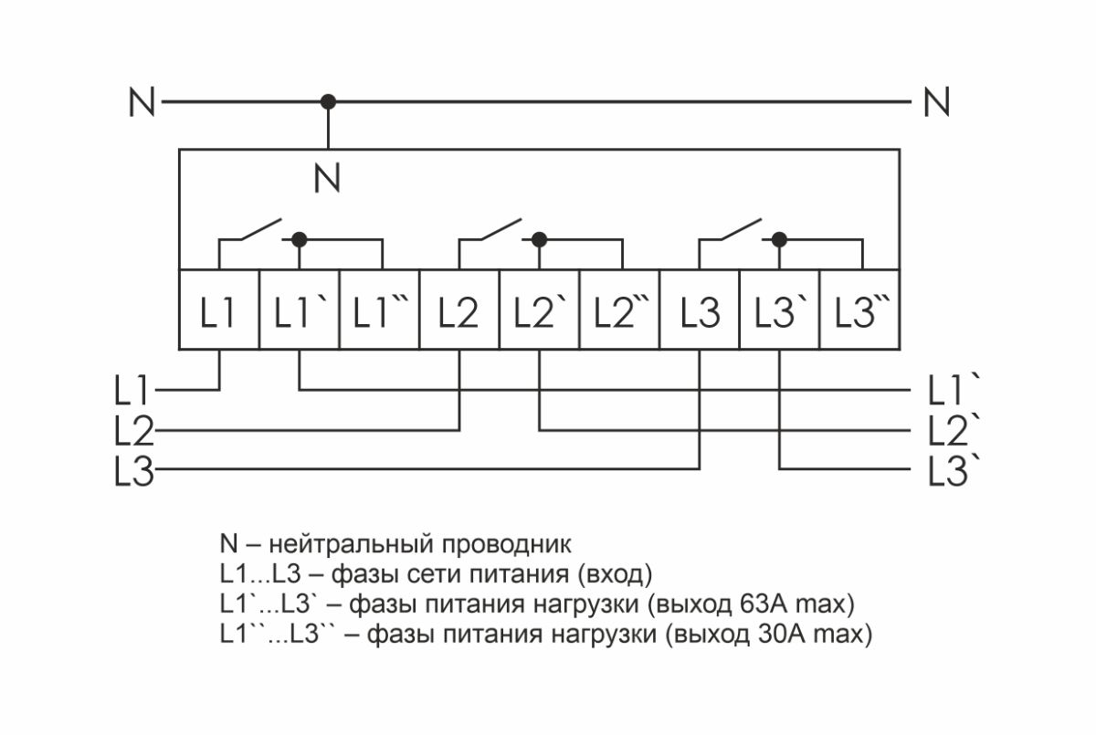 Реле контроля 3-ф напряжения CP-723 63А
