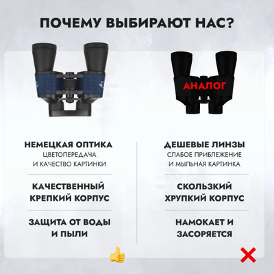 Бинокль HAWK 80х80