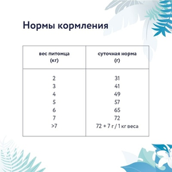 Florida Preventive Line Hypoallergenic сухой корм для кошек "Гипоаллергенный" 1.5 кг