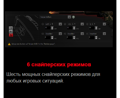 Игровая мышь BLOODY A90