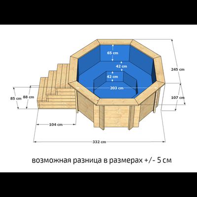 Купель джакузи с подогревом с гидромассажем 200 х 200 см, с техническим помещение и со ступенями