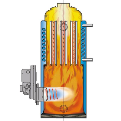 Газовый котел KITURAMI STSG-13R (СНЯТ с ПРОИЗВОДСТВА)