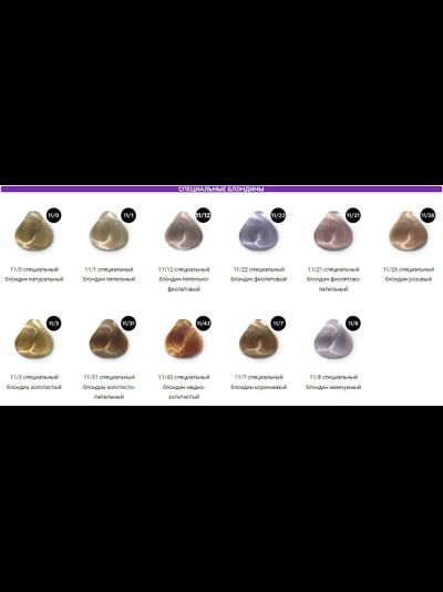 OLLIN Performance Стойкая крем-краска для волос, 60 мл