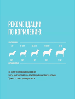 Деревенские лакомства, Мясные колбаски для щенков с ягненком, 45 г