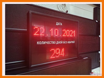 Электронное Табло уровня травматизма