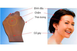 Кулак-Голова 