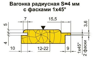 Комплект ножей для изготовления вагонки 7