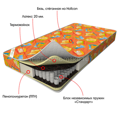 Матрас Викторинка (700)