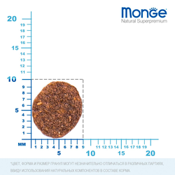 Monge Dog Daily Line Mini (Монж) для щенков мелких пород, из курицы 800 г