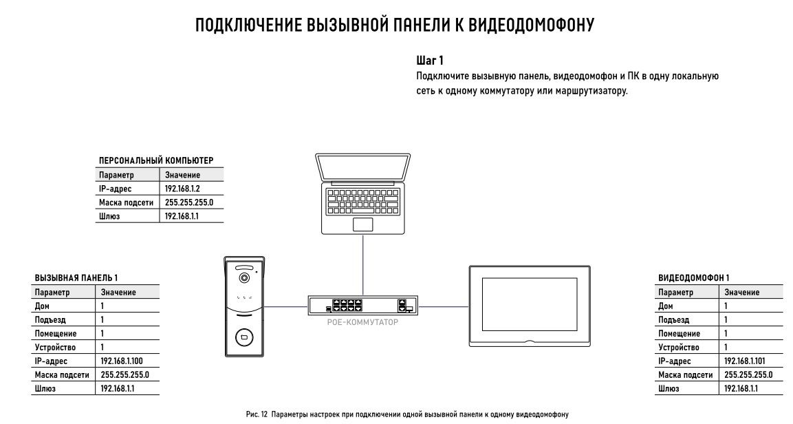 STRICT MR IP WIFI BLACK - IP вызывная панель 2.1 Мп со СКУД и WIFI, встроенный регистратор (фото) вс