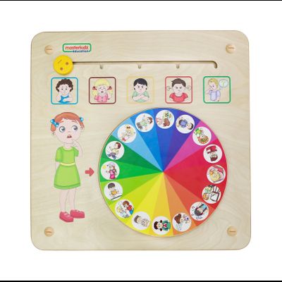 Панель "Эмоциональный спектр"