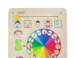 Панель "Эмоциональный спектр"