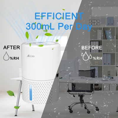 Осушитель воздуха Acare