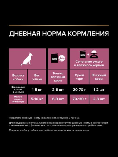 Pro Plan (Про План) Sensitive skin влажный корм для взрослых собак мелких пород с чувствительной кожей,  Лосось в соусе 85 г