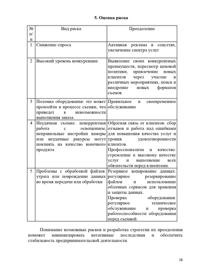 Уникальный расчет финансового план для вашего бизнес-плана под социальный контракт