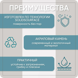 Акриловый подоконник Pure white 800х150х12 мм.