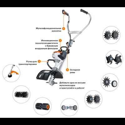Мультимотор Stihl MM 56 BF-MM