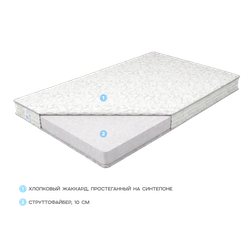 Детский матрас Монолит Гранд из гипоаллергенного струттофайбера