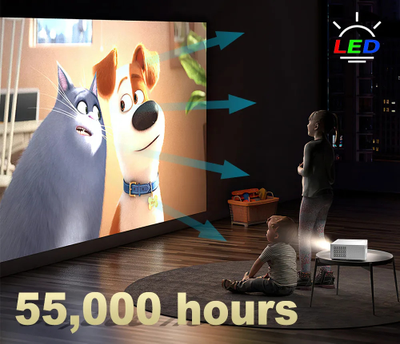 Видеопроектор Everycom E700 Pro 1080P 14000 люменов