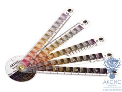 УГТ и НЦ метр. (Универсальный инструмент для диагностики клиента)