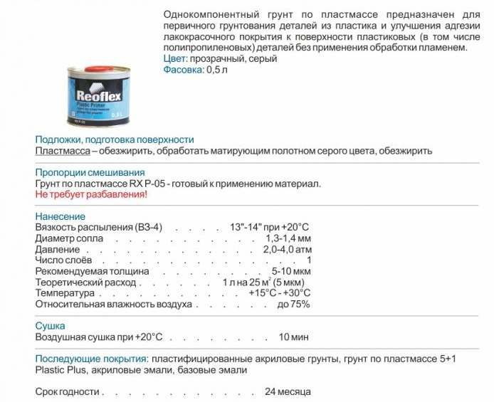 Сколько высыхает грунтовка. Пропорции разбавления грунтовки. Пропорции разведения грунт реофлекс 4+1. Грунт реофлекс 4+1 как разводить по весу. Пропорции разведения грунт эмали.