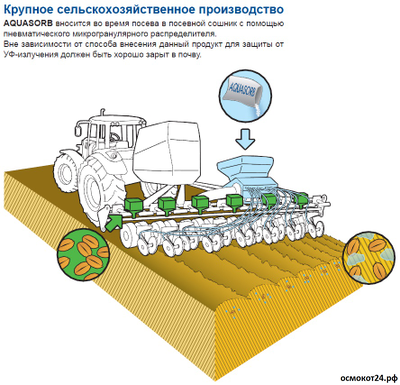 Метод внесения Аквасорб (Aquasorb) в крупном сельском хозяйстве