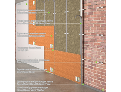 Каркасная звукоизоляция стены "Стандарт+"