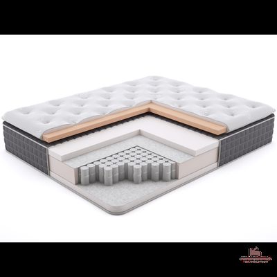 матрас NAPOLI  LAZIO Особенностью матраса  является наматрасник с эффектом памяти. Мгновенно подстраиваясь под положение вашего тела материал помогает полноценно расслабиться и лучше выспаться.