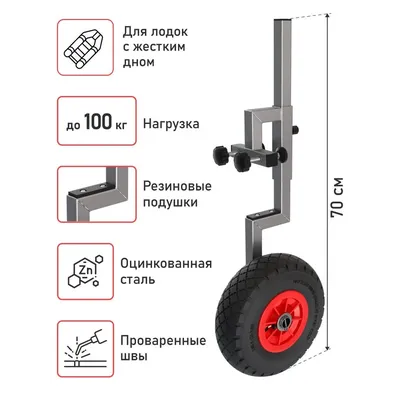 Колеса транцевые ИВ струбцина