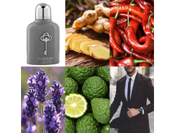 Armaf Club de Nuit Private Key To My Success