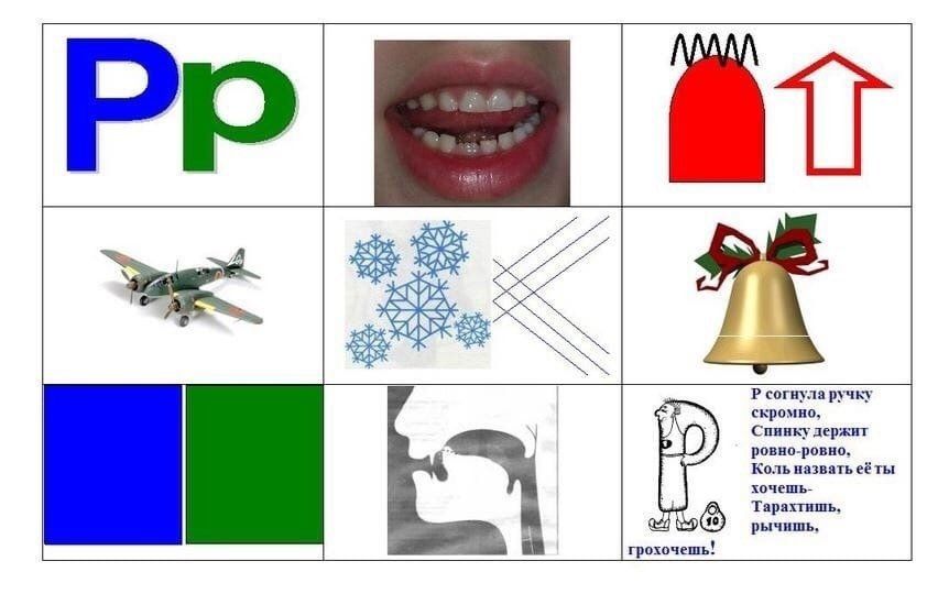 карточки звукоподражания для малышей. задания на звукоподражание. артикуляционная классификация согласных звуков таблица. логопедические игры со звуком р рь. картинный материал на звук с.