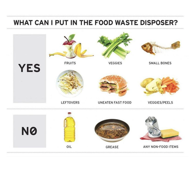 Измельчитель пищевых отходов InSinkErator Evolution Plus 1000 EC