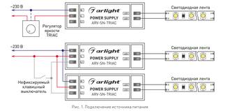 ИПН Arlight  ARV-SN24075-TRIAC (24V, 3.125A, 75W)  (IP20 Пластик)