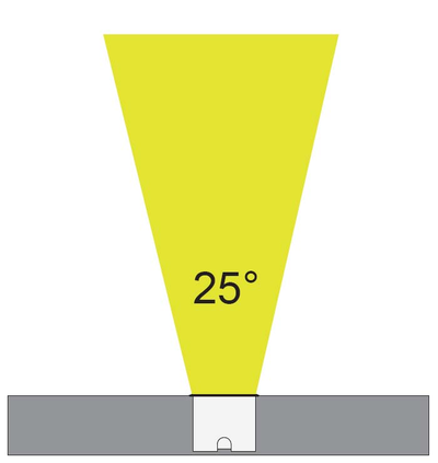 Встраиваемый грунтовый  светильник  led  Land 36А