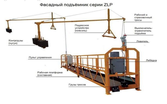 Фасадный подъемник ZLP 630
