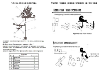 Флюгер на крышу "Жар-птица"