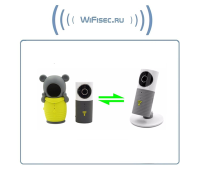 Видеоняня /WiFi видеокамера CleverDog Rose с DVR