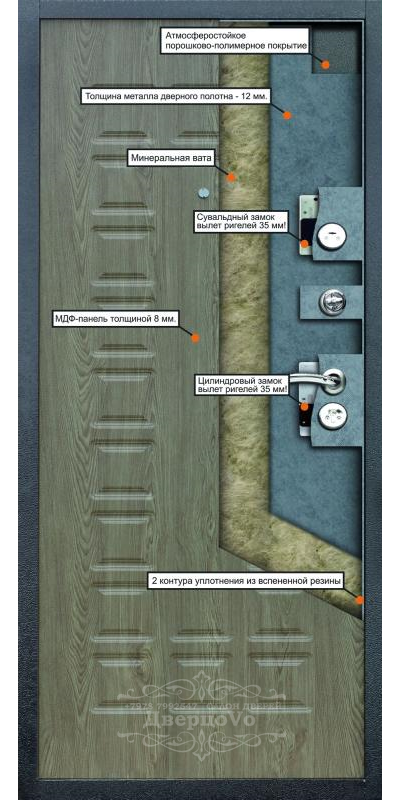 ТОЛЬЯТТИ. ЙОШКАР NEW 8 мм, АНТИК МЕДНЫЙ/ ЗОЛОТИСТЫЙ ДУБ (МИНЕРАЛЬНАЯ ПЛИТА)