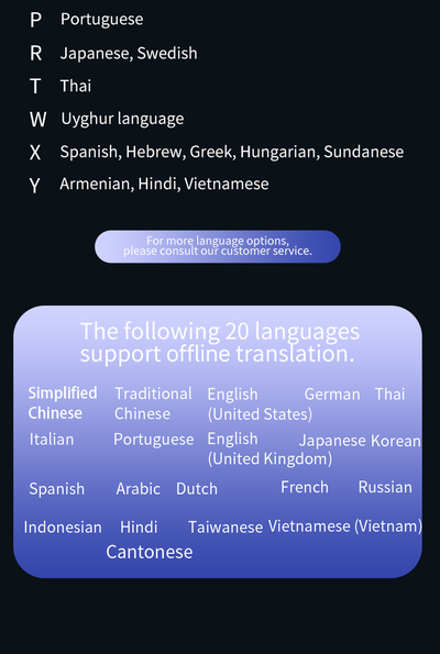 Карманный переводчик (офлайн и онлайн) 4G Translator Z8