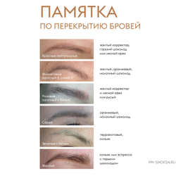 Etalon Mix Оранжевый корректор