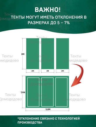 Тент Тарпаулин 20×30м, 120 г/м2,шаг люверсов 0,5м строительный защитный укрывной купить в Домодедово