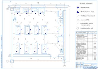 Гальванический участок