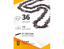 Пильная цепь NAPA castor mini - 36 звеньев