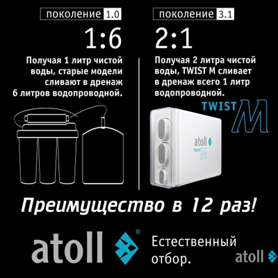 Прямоточная система обратного осмоса atoll Twist M