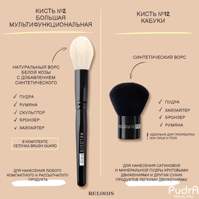 RELOUIS Кисть Relouis Pro №2 Multifunctional Brush L большая мультифункциональная