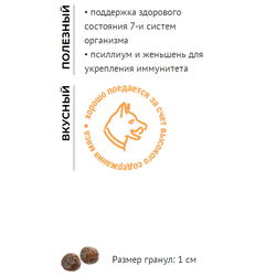 Elato (Элато) корм для взрослых собак мелких пород с курицей и уткой 500 г