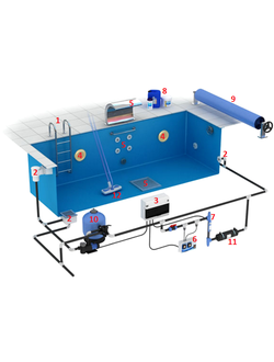Оборудование для дезинфекции